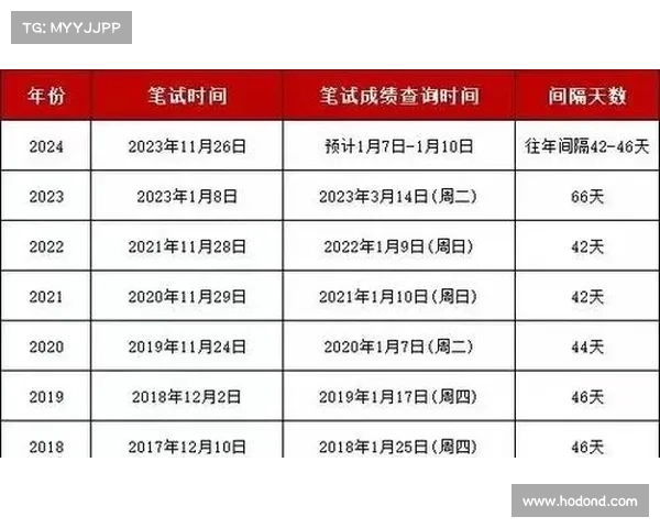 龙跃武器蓄能值三大关键影响因素解析与优化策略 龙跃武器蓄能值三大关键影响因素解析与优化策略