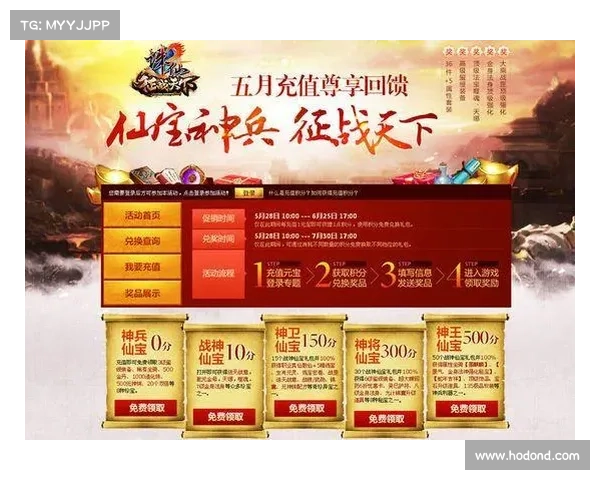 揭秘诛仙充值活动背后的秘密与角色强化技巧全面解析 揭秘诛仙充值活动背后的秘密与角色强化技巧全面解析