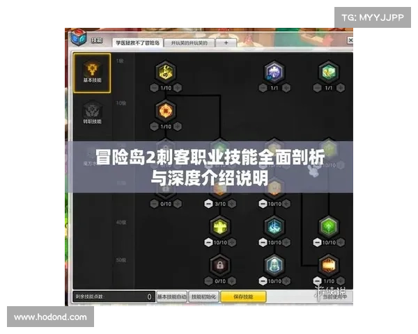 刺客职业终极攻略:提升伤害与生存能力的全面策略解析 刺客职业终极攻略:提升伤害与生存能力的全面策略解析