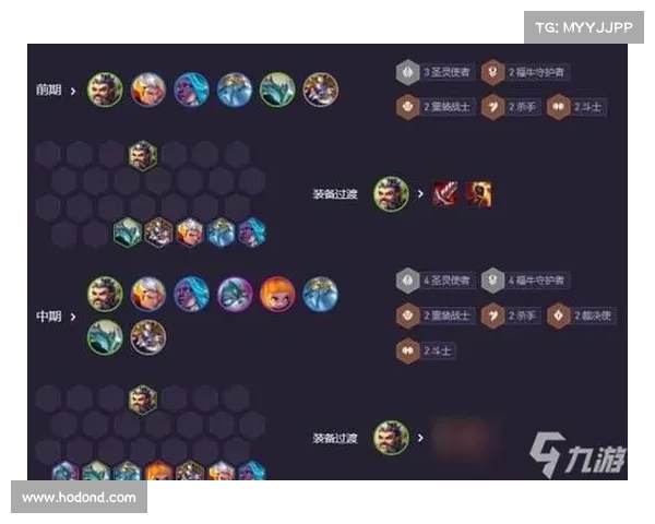 掌握云顶之弈S3赛季胜利秘诀全面指南 打造最强阵容与策略技巧 掌握云顶之弈S3赛季胜利秘诀全面指南 打造最强阵容与策略技巧