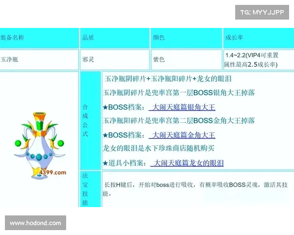 基础与高级法宝技巧全方位解析与实战应用指南 基础与高级法宝技巧全方位解析与实战应用指南