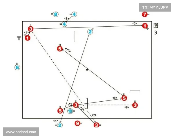 从战术角度解析如何准确定位大卫路易斯在球队中的最佳防守位置