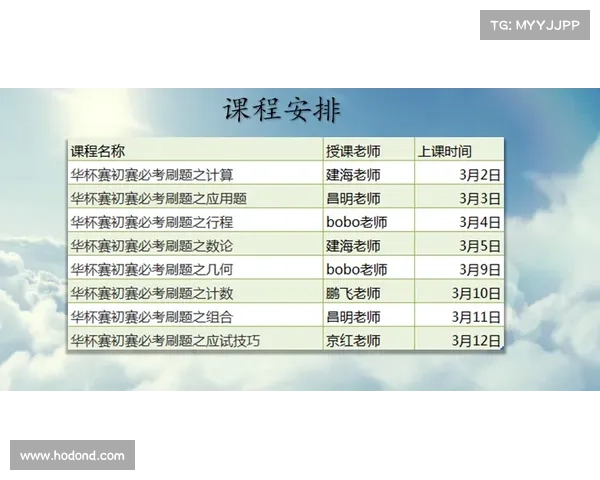 北美洲杯赛完整参赛流程与资格获取及赛程推进机制详解