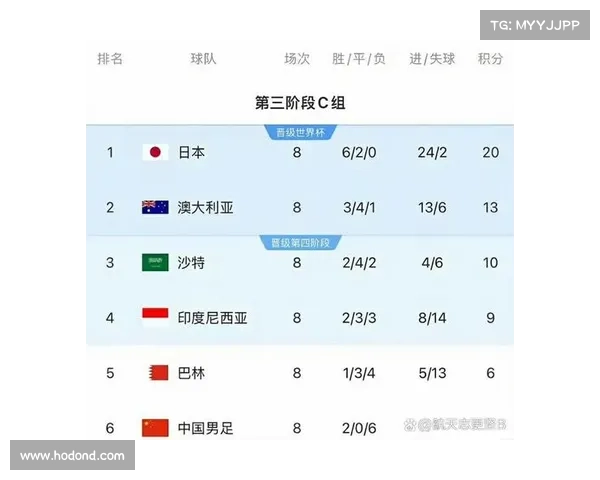 如何查询国足对阵日本的比赛时间和相关信息