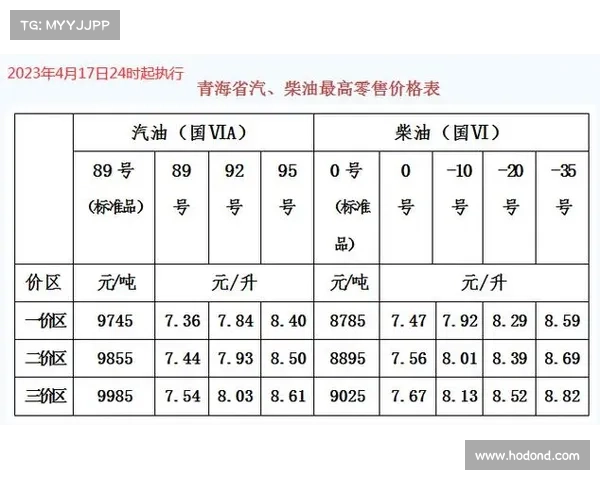 2023年下半年澳洲杯赛程及重要赛事详细一览
