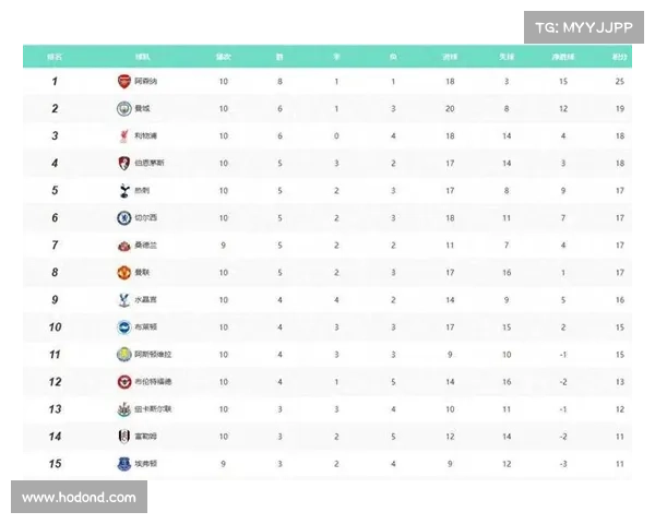 五大联赛各具特色的区别与魅力解析 五大联赛各具特色的区别与魅力解析
