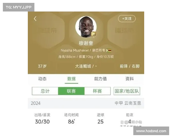 大连鲲城为何选择穆谢奎担任球队核心引领未来发展 大连鲲城为何选择穆谢奎担任球队核心引领未来发展