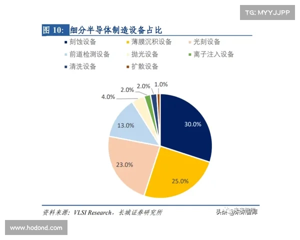 奥林匹亚科斯成功之道深度剖析与战略布局探究
